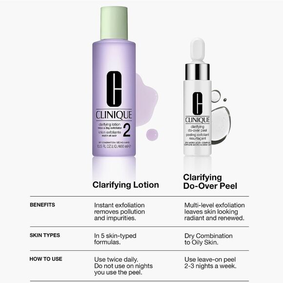 Clarifying Do-over Exfoliating Facial Peel from Clinique - Picture 9 of 14